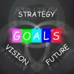 Ejemplos sobre objetivos gerenciales, frases sobre objetivos gerenciales, textos sobre objetivos gerenciales, describir objetivos gerenciales, descargar modelos de objetivos gerenciales, detallar objetivos gerenciales en hoja de vida